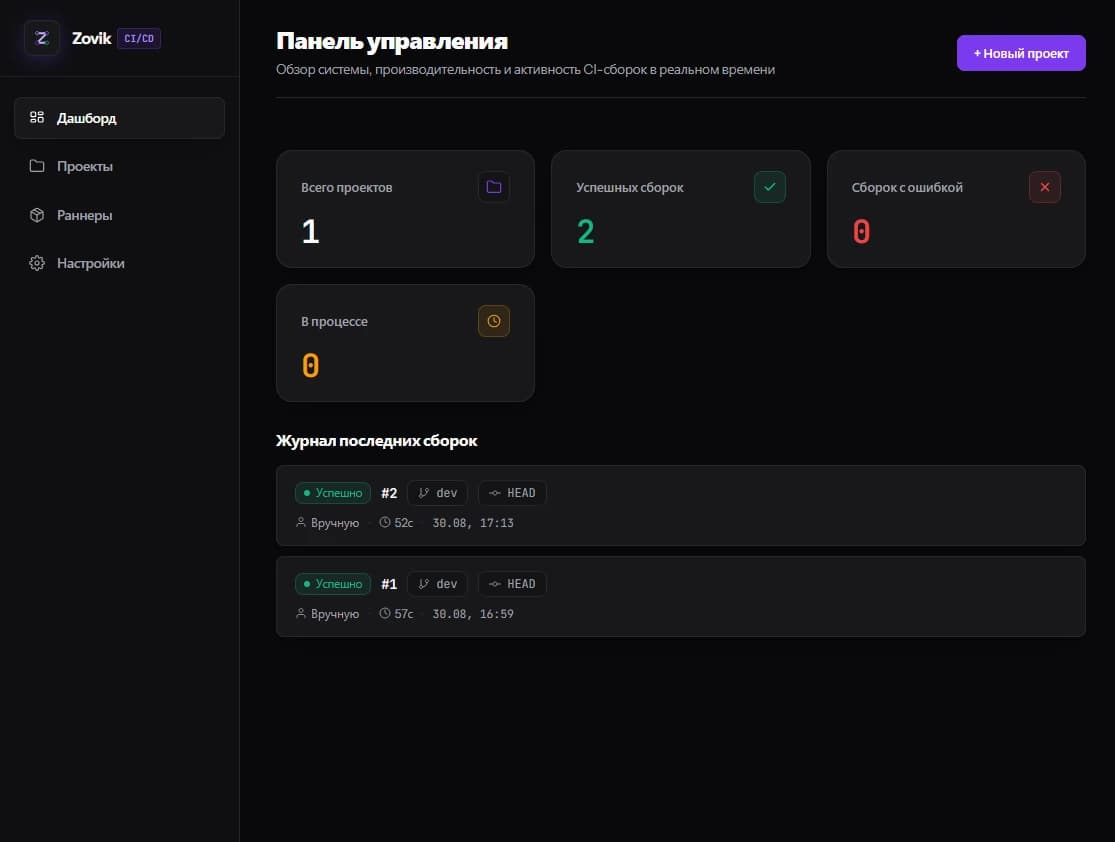 Zovik CI/CD Engine (Distributed DAG Platform) - Preview 1